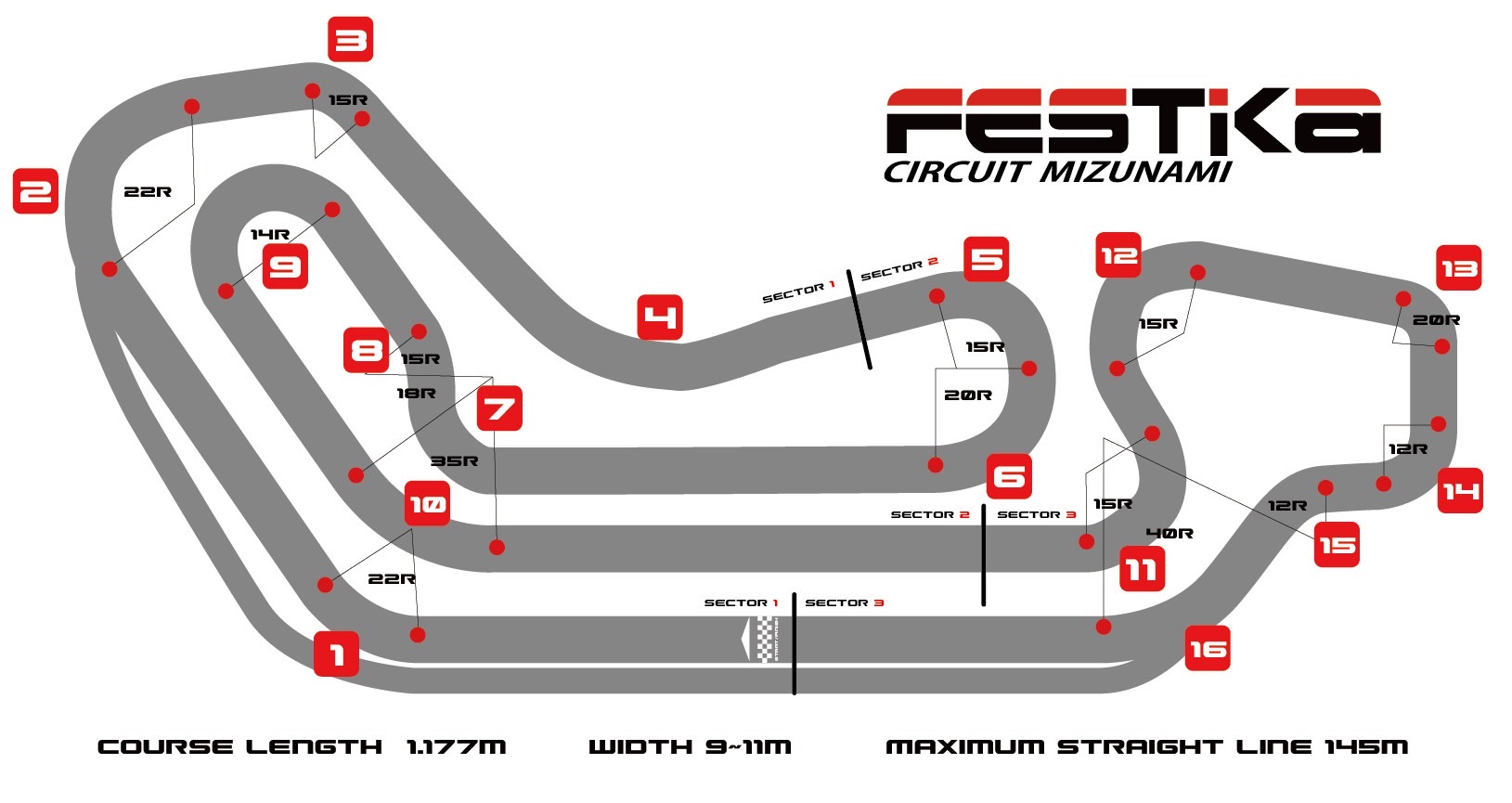 フェスティカサーキット瑞浪のコースレイアウト図(全長1177m・16コーナー)