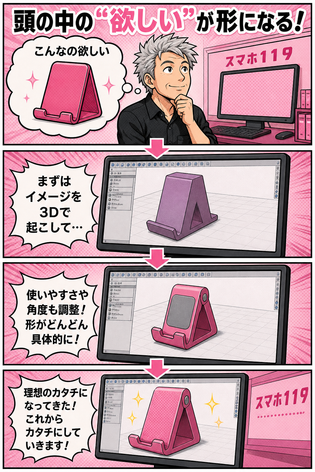 頭の中のアイデアが立体になる