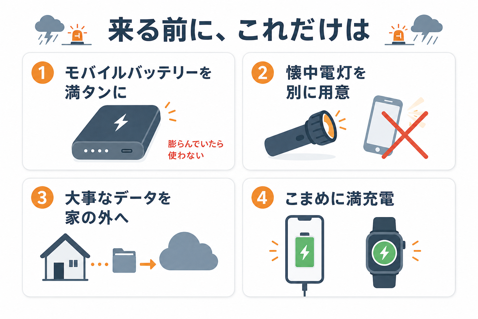 台風が来る前にやっておく4つの備えを示す図