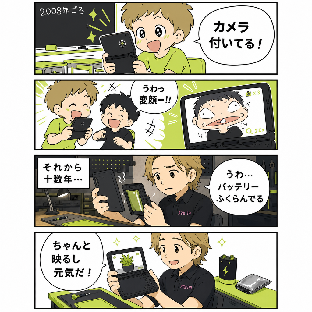 DSiのカメラで友達と変顔写真を撮って遊ぶ子ども時代の4コマ漫画