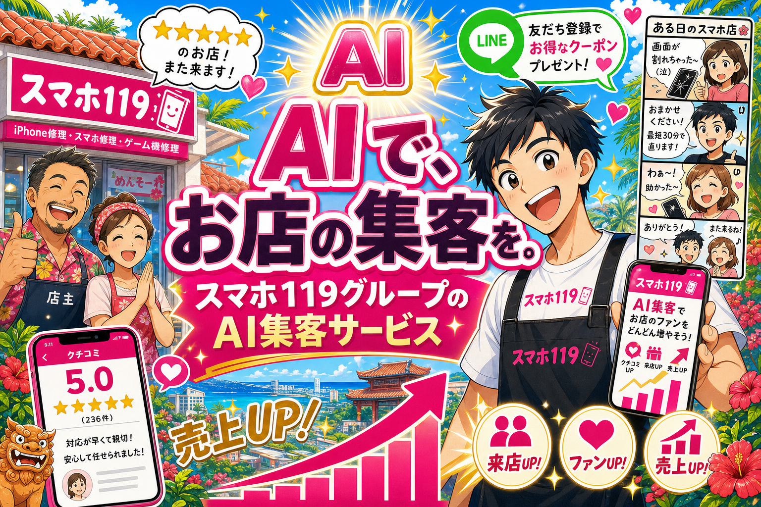 AIで、お店の集客を。スマホ119グループのAI集客サービス