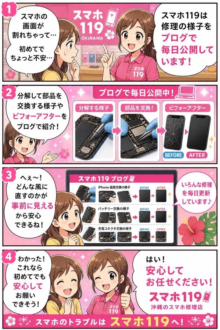 修理の様子をブログで公開しているから安心という4コマ漫画
