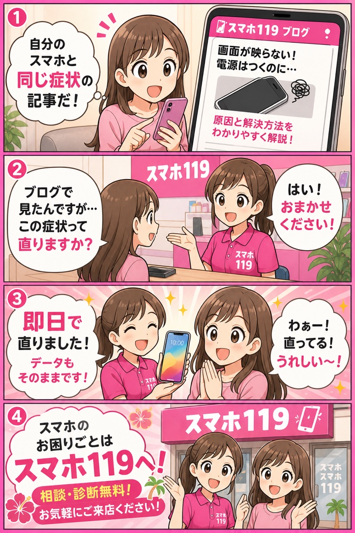 同じ症状の記事を見つけて相談し即日解決する4コマ漫画