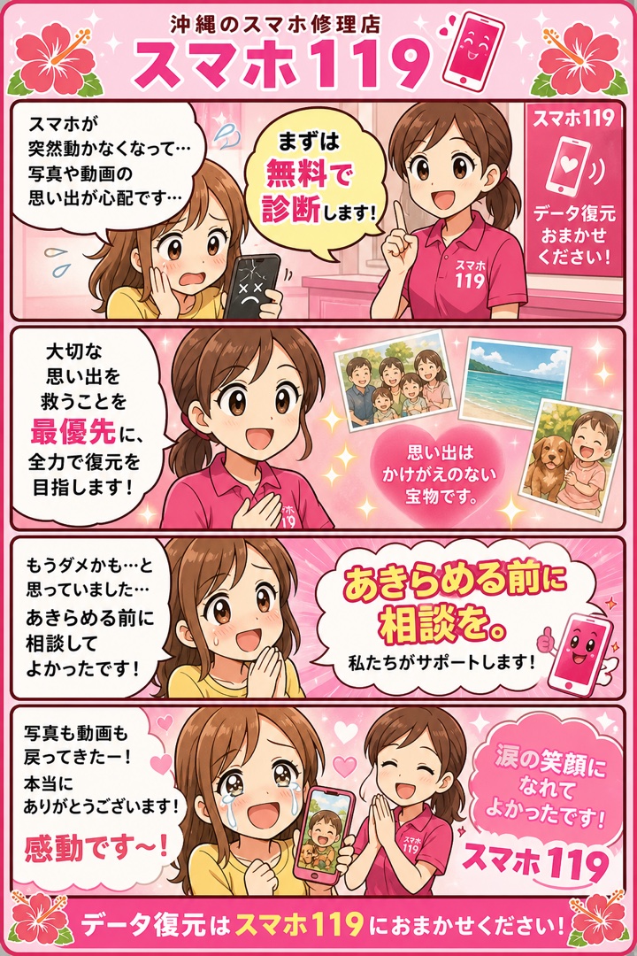 データ復元を任せて安心の4コマ漫画