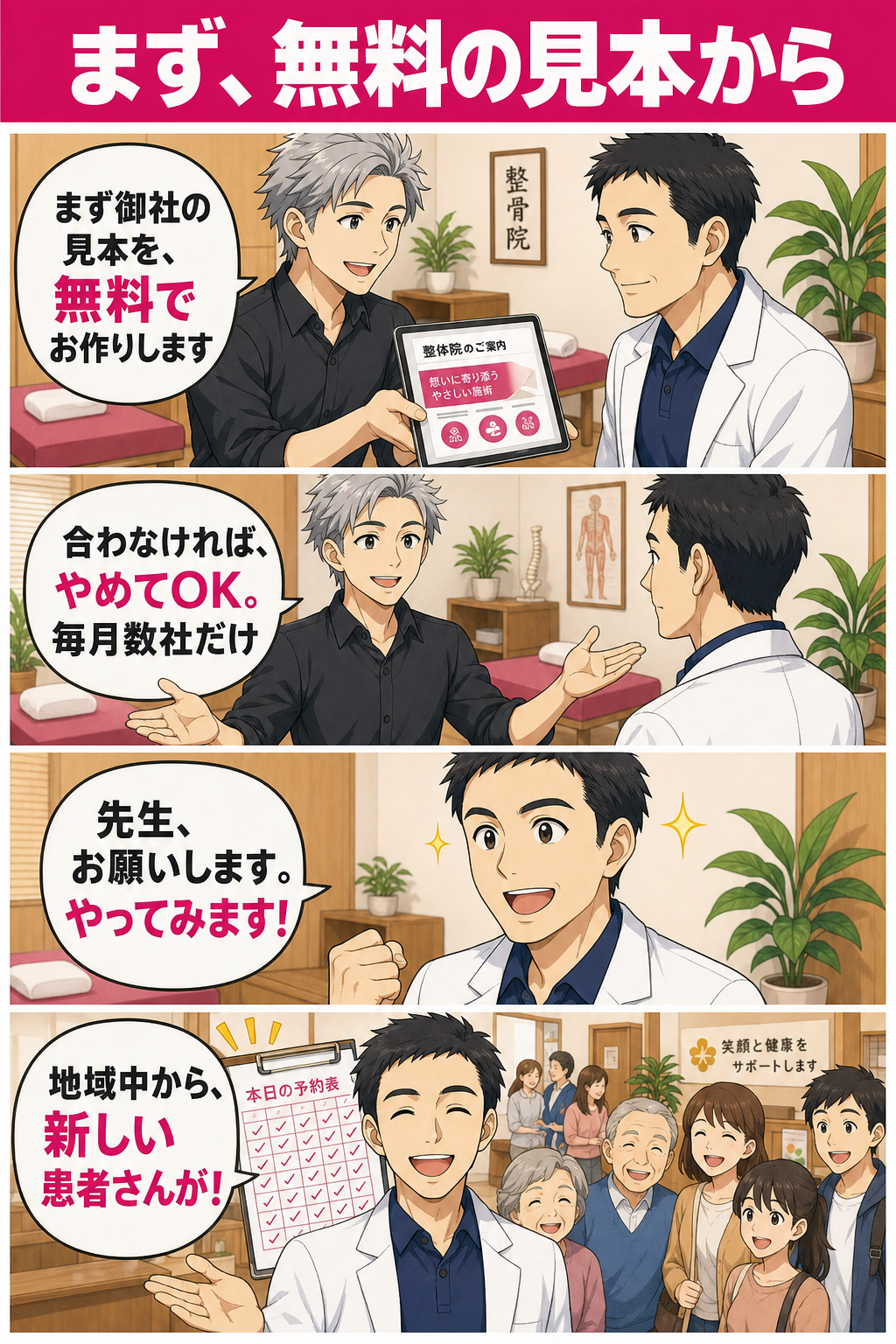 まず無料の見本を作り、合わなければやめてOK・毎月数社だけと聞いて院長が決意し、予約で埋まった施術室で地域中から来た新患と笑顔になるハッピーな未来の4コマ。