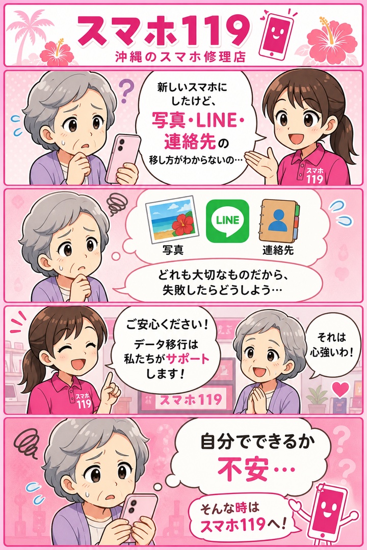 機種変更のデータ移行に困る4コマ漫画
