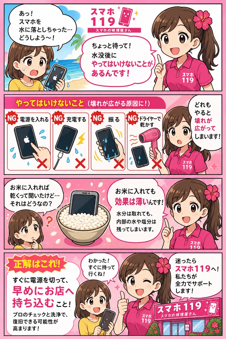 水没修理でデータ救出する4コマ漫画