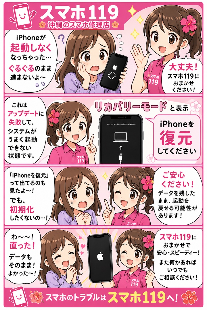 iPhoneが起動しないシステムトラブルの4コマ漫画