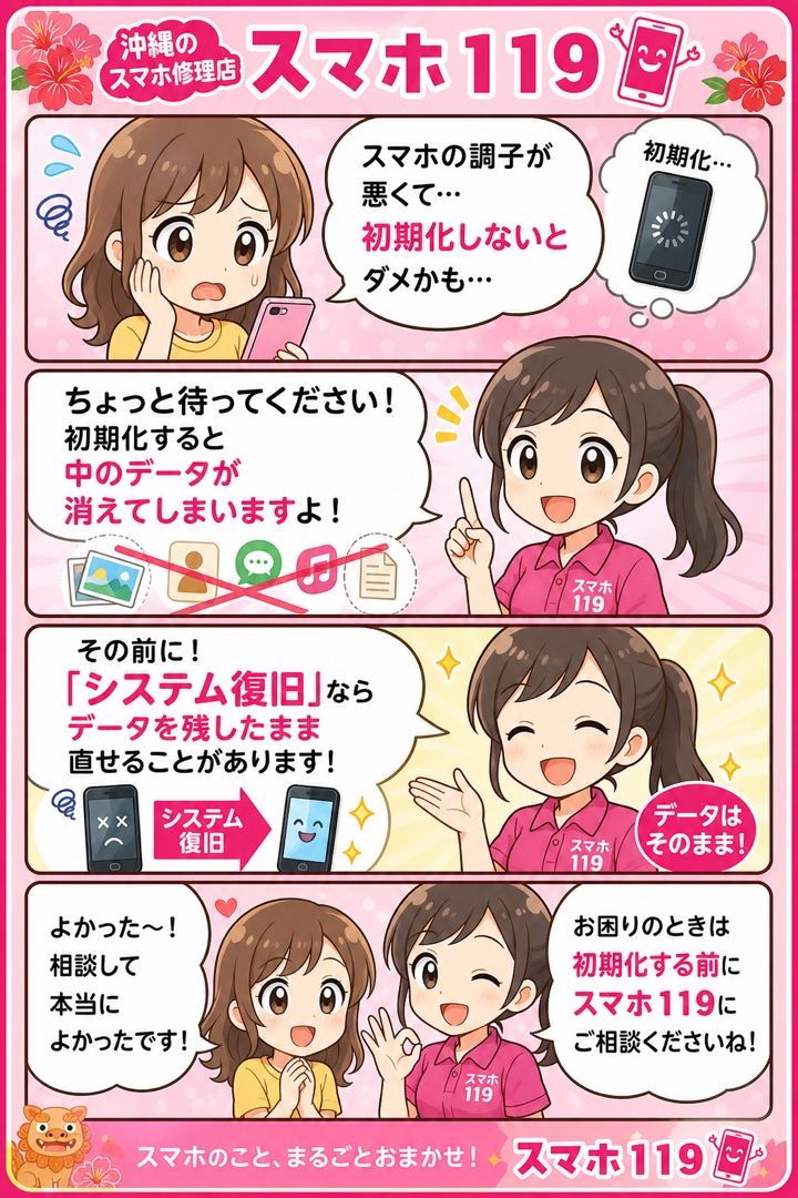 初期化前にシステム復旧を相談する4コマ漫画