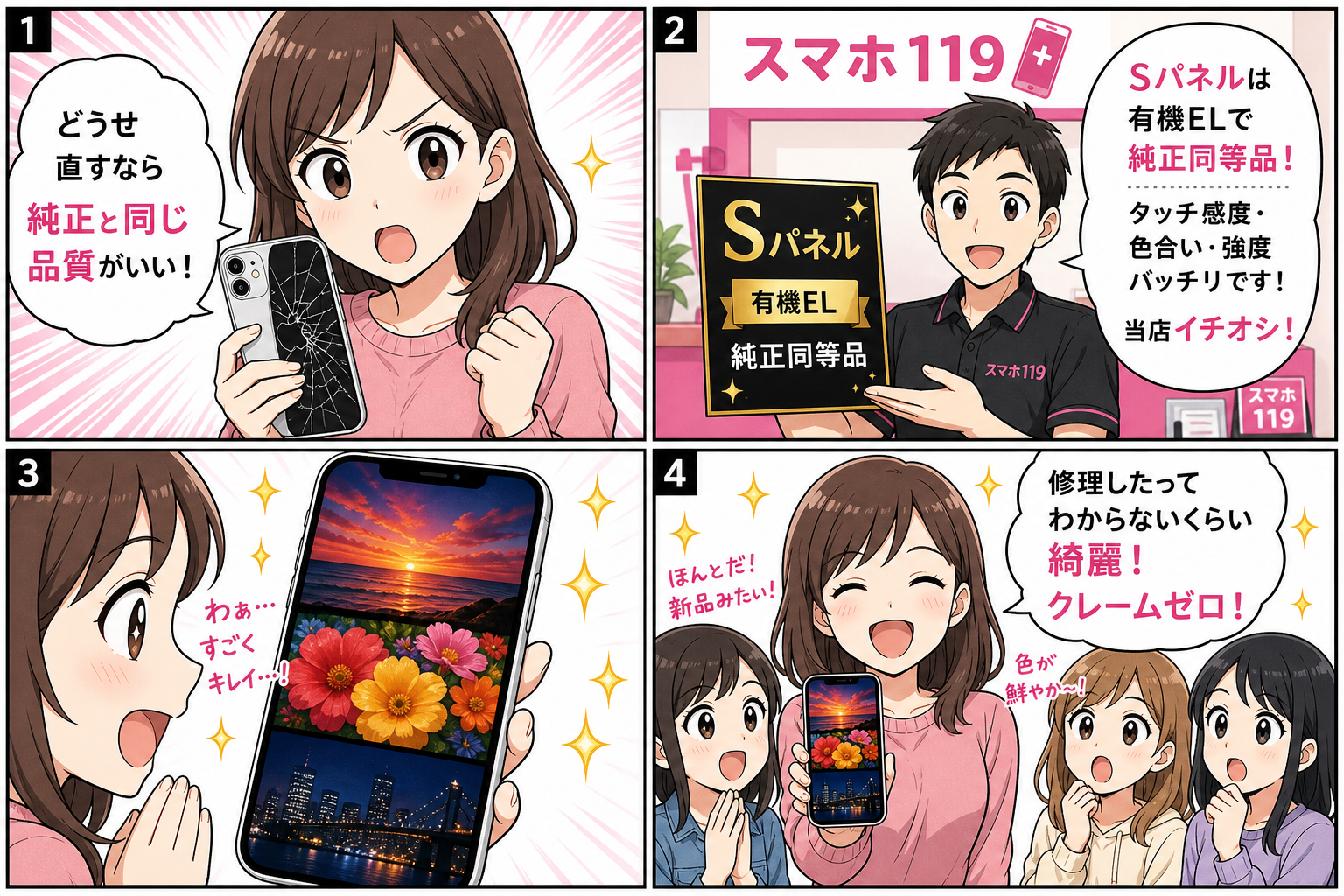 Sパネル説明4コマ漫画