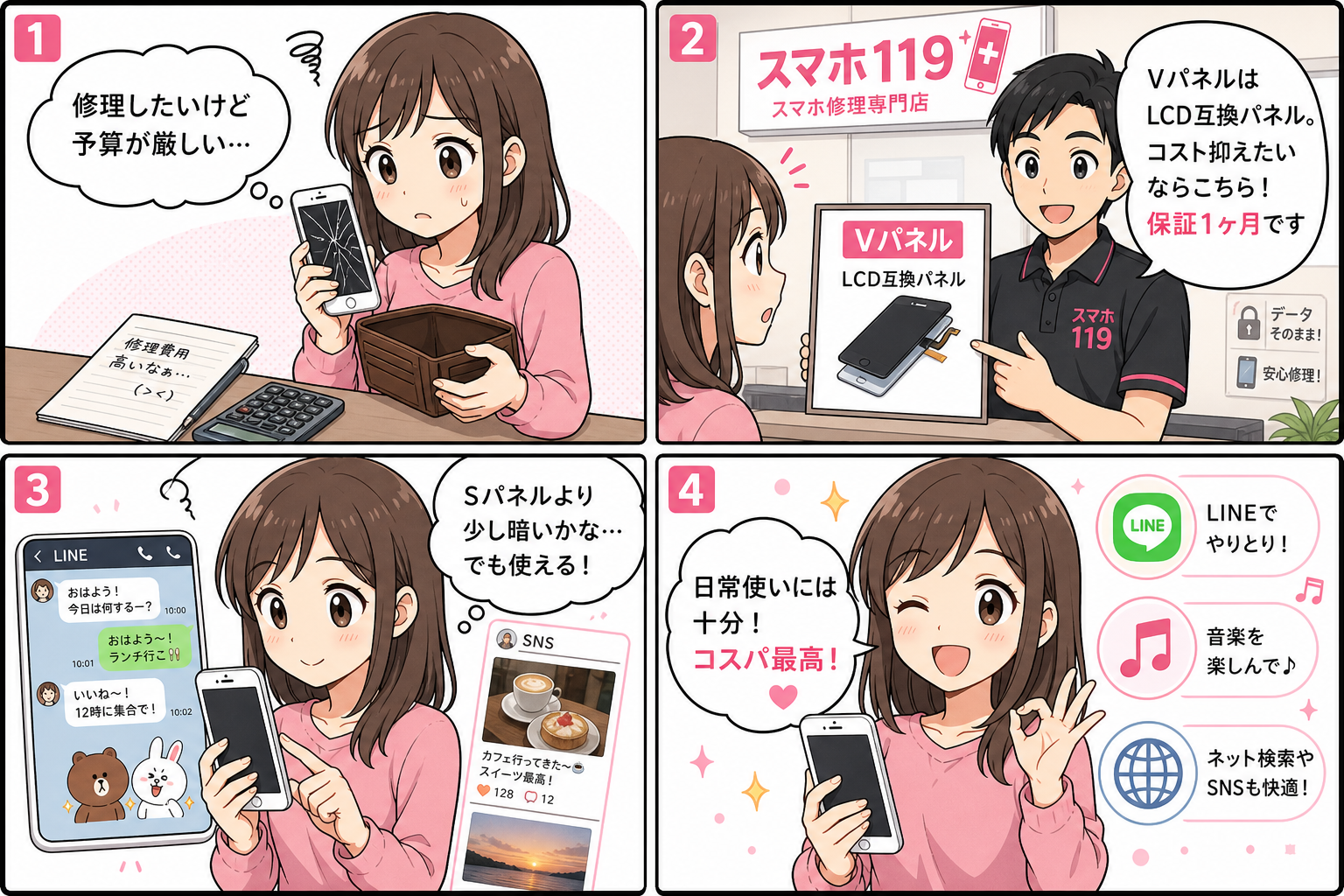 Vパネル説明4コマ漫画