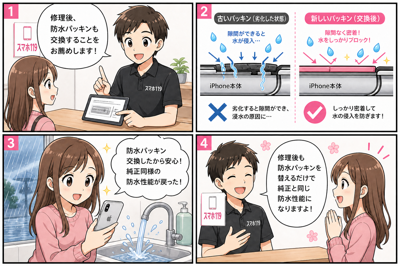 防水パッキン交換おすすめ4コマ漫画